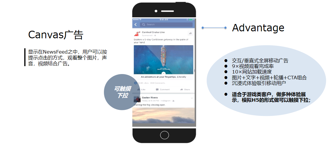 Facebook出口易你了解吗？